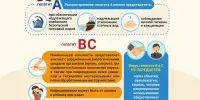 28 ИЮЛЯ Всемирный борьбы с гепатитами