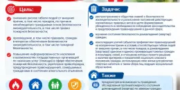 "За безопасность вместе".